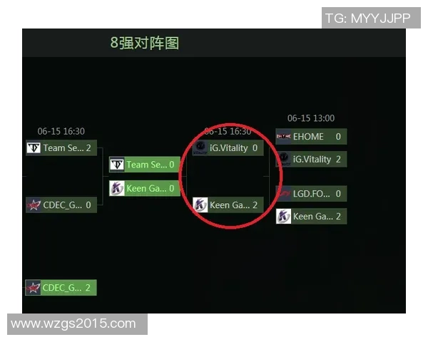 DOTA2战术解析：深入探讨IG战队的防反策略与执行细节