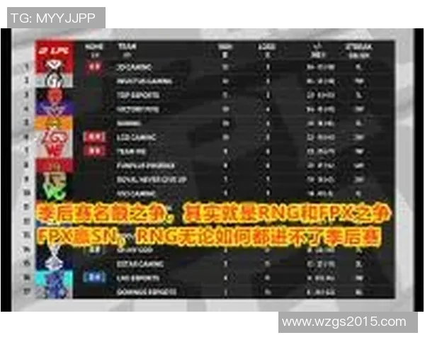 TES在世界大师赛中的实力展现与战术分析深度解读