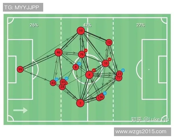 广州篮球队与上海篮球队赛后技术分析与战术探讨 广州篮球队与上海篮球队赛后技术分析与战术探讨