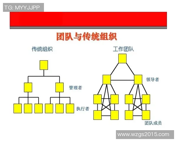 成都篮球队团队协作的力量与技巧探讨聚焦篮球运动的成长与发展 成都篮球队团队协作的力量与技巧探讨聚焦篮球运动的成长与发展