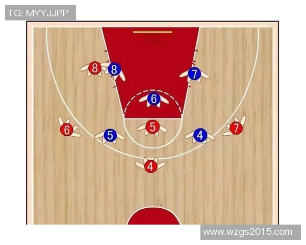 重庆篮球队阵地战解析：战术布局与球员配合的深度剖析